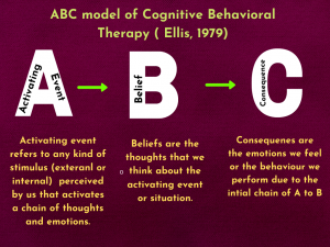 ABC model of CBT for cognitive journaling